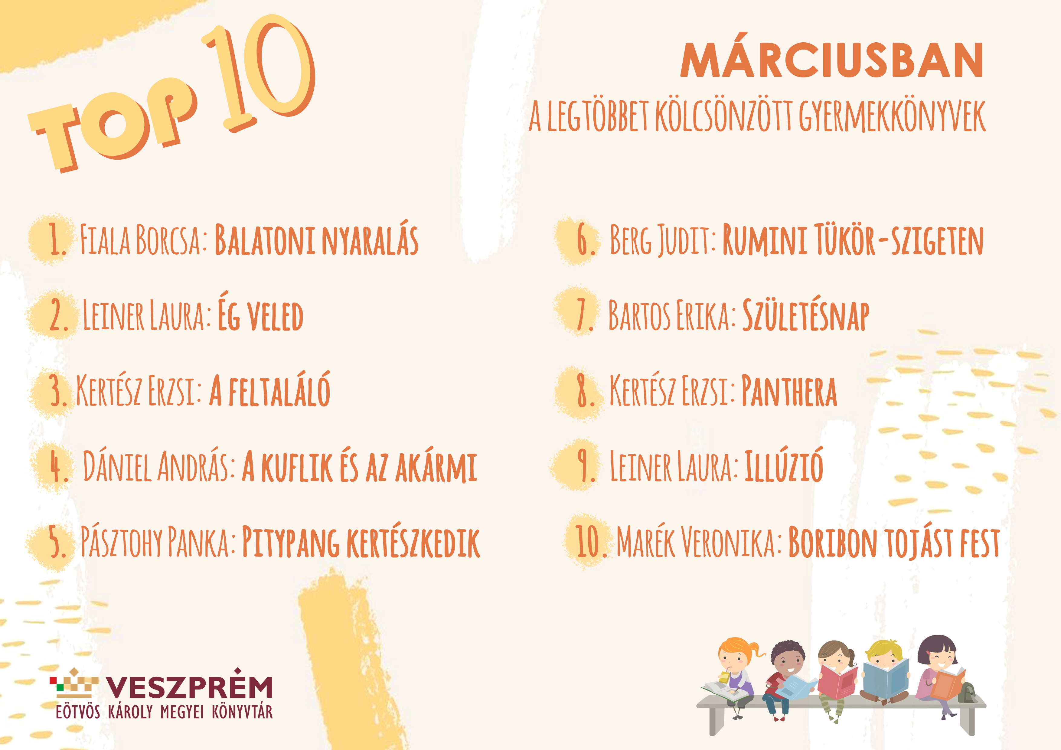 Havi TOP10 Március