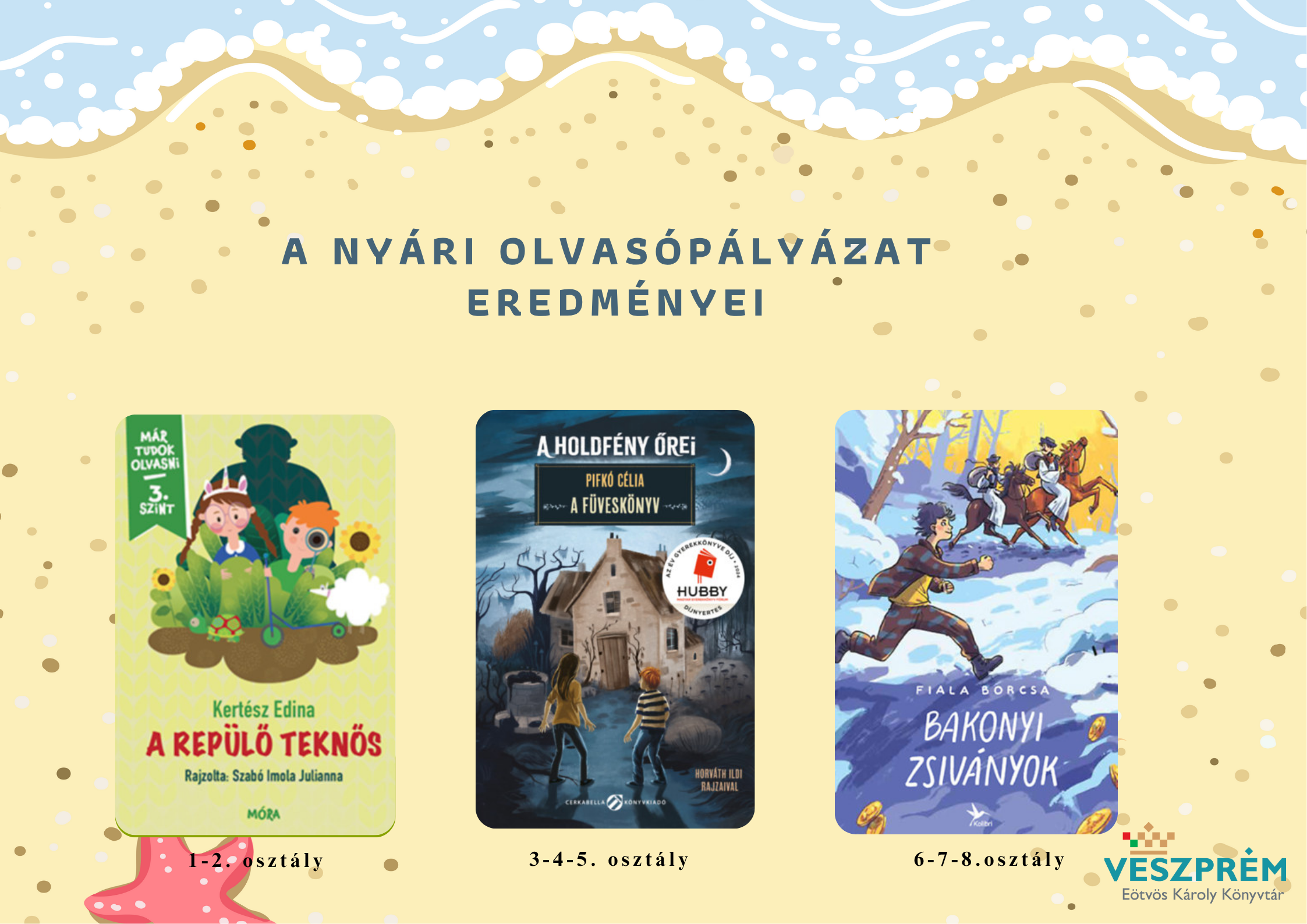 A nyári olvasópályázatok eredményei